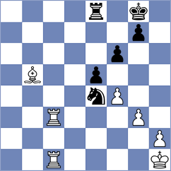 Kobalia - Wagh (Chess.com INT, 2021)