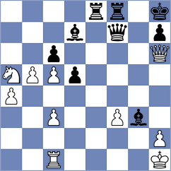 Sipila - Vokhidov (chess.com INT, 2024)