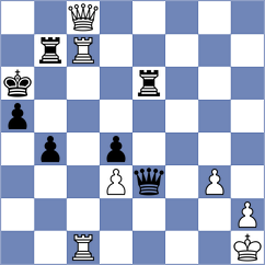 Gatti - Groesman (Buenos Aires, 1998)