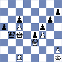 Chivaux - Bachofen (Weggis, 2005)