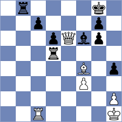 Fernandez Siles - Davalos Prieto (chess.com INT, 2024)