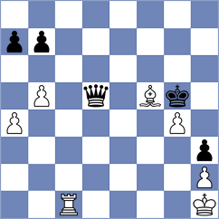 Narayanan - Matinian (chess.com INT, 2021)
