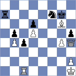 Gorovets - Van Dael (chess.com INT, 2024)