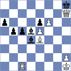 Hernandez Leon - Mullodzhanov (chess.com INT, 2025)