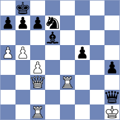 Goncalves - Chizhikov (chess.com INT, 2024)