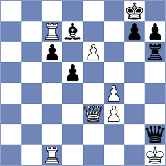 Ahn - Svane (chess.com INT, 2022)