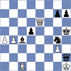 Gong - Cagliumi (chess.com INT, 2024)