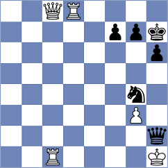 Oluka Robert Mcligeyo - Azali (chess.com INT, 2025)