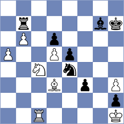 Bouget - Fier (Chess.com INT, 2017)