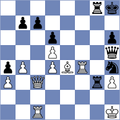 Rodrigues - Rodchenkov (chess.com INT, 2022)