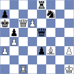 Nikitiuk - Semenova (chess.com INT, 2023)