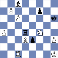 Dowgird - Vshivkov (chess.com INT, 2024)