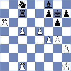 Burnett - Tsodikova (Prague CZE, 2025)