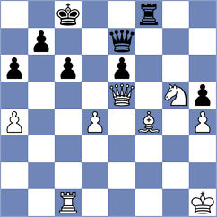 Mokshanov - Araujo Filho (chess.com INT, 2022)