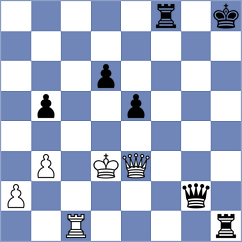 Gongora Montes - Ternault (chess.com INT, 2025)