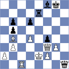 Di Berardino - Kostenko (Chess.com INT, 2020)