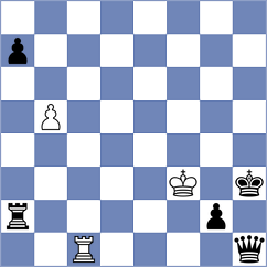 Musabayeva - Lagarde (Europe Echecs INT, 2021)