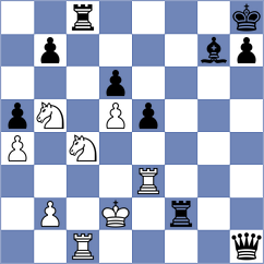 Tomiello - Chakkravarthy (Chess.com INT, 2020)
