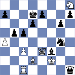 Xu - Gareev (Tashkent UZB, 2024)