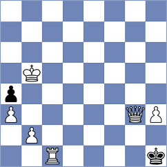 Torres - Gobin (Chess.com INT, 2020)