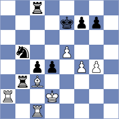 Tarela - Campo Millan (Zaragoza, 1995)
