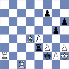 Zobel - Leinov (chess.com INT, 2025)