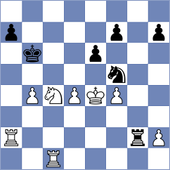 Kubicka - Domingo Nunez (chess.com INT, 2022)