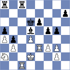 Najjar - Gradl (Schwarzenfeld, 2005)