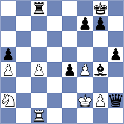 Mammadov - Alvarez Leon (chess.com INT, 2025)