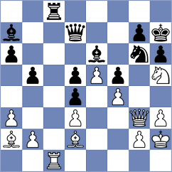 Santana Vilcapoma - Cuya Zevallos (Chess.com INT, 2020)