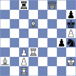 Necula - Vasques (chess.com INT, 2023)