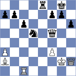 Shuaipov - Gorovenko (Astrakhan, 2013)