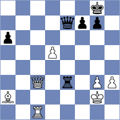 Shivakumar - Sivakumar (San Jose CA USA, 2024)