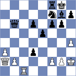 Garrido - Gubajdullin (chess.com INT, 2023)