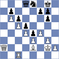 Kezin - Vinod (chess.com INT, 2022)