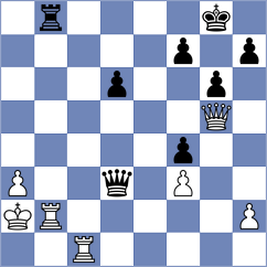 Baziuk - Calvo Gonzalez (chess.com INT, 2025)