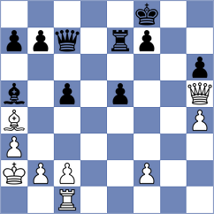 Montalvo Uzhca - Aguilera Sanchez (Chess.com INT, 2020)