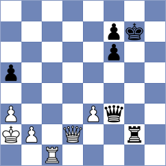 Bartczak - Acar (Chelyabinsk RUS, 2021)