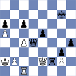 Niemann - Mahdavi (chess.com INT, 2025)