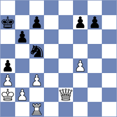 Tworuszka - Arslanov (chess.com INT, 2024)