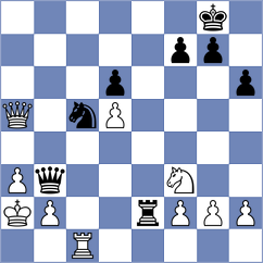 Brown - Todortsev (San Francisco, 2001)