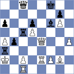 Hosseinzadeh - Bharath (chess.com INT, 2022)