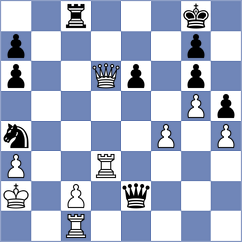 Gruca - Koepke (chess.com INT, 2024)