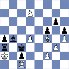 Figorito - Lazavik (chess.com INT, 2025)