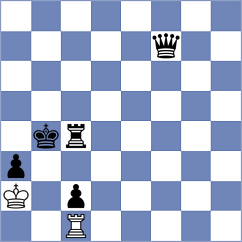 Korsunsky - Glek (chess.com INT, 2024)