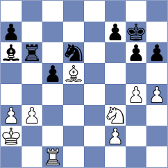 Firouzja - Shipov (chess.com INT, 2022)