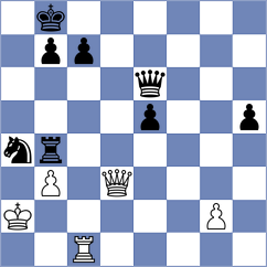 Shirov - Nguyen (Prague CZE, 2023)