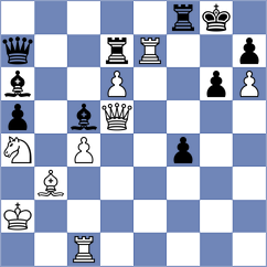 Khayrullin - Peng (chess.com INT, 2022)
