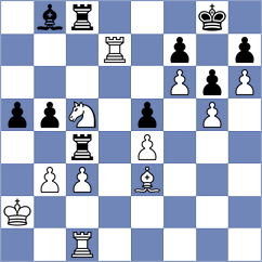 Rose - Balkum (chess.com INT, 2022)