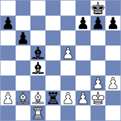 Domingo Nunez - Sultanbek (chess.com INT, 2023)